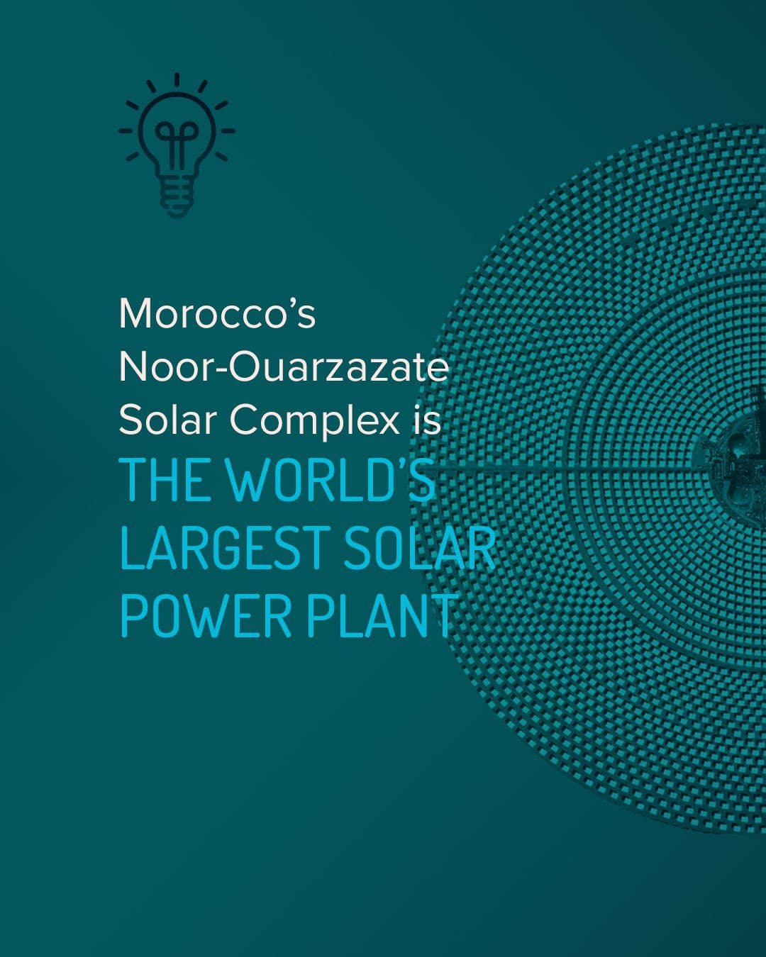 A statistic graphic reading "Morocco's Noor-Ouarzazate Solar Complex is the world's largest solar power plant," with a lightbulb icon and radiating dot pattern.