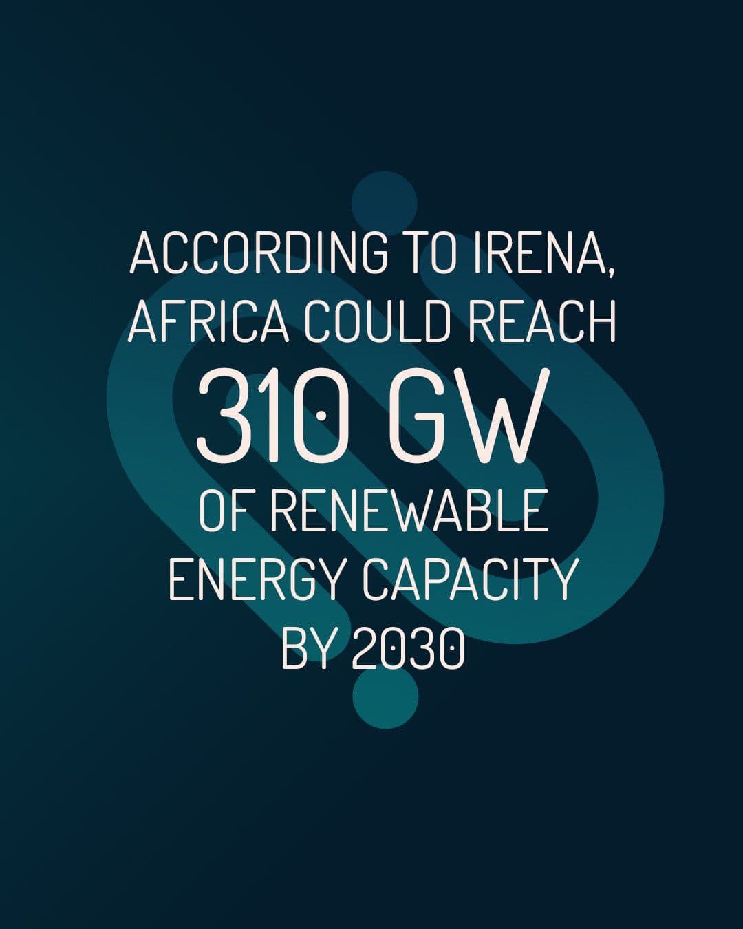 A statistic graphic reading 'According to IRENA, Africa could reach 310 GW of renewable energy capacity by 2030,' over a dark teal swirl pattern.